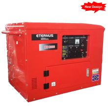 Sound Proof Single Phase Generator Set (BH8000)